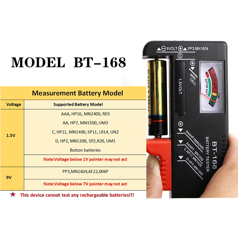 BT-168AAAAACD9V15VBatteriesTesterUniversalButtonCellBatteryColourCodedMeterIndicate-1977404-1