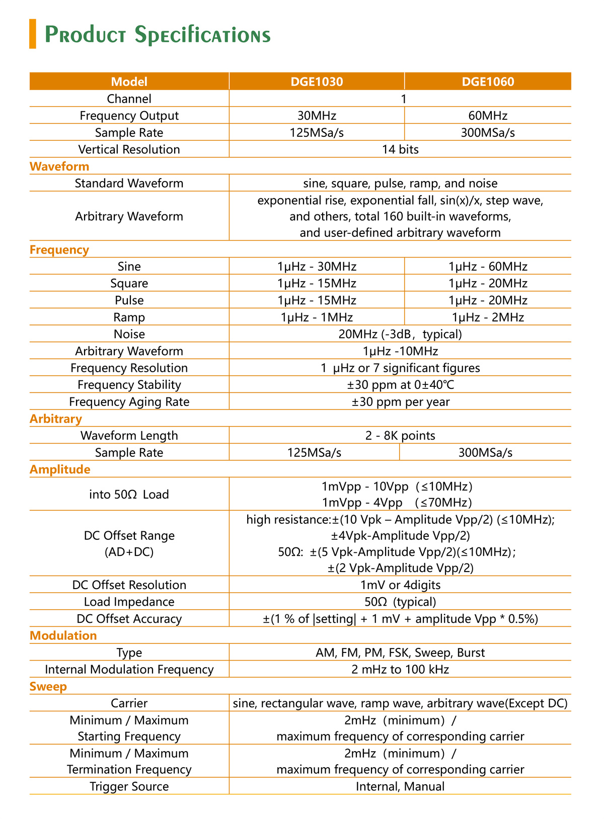 DGE1030DGE1060ArbitraryWaveformGenerator1Channel30Mhz60MhzBandwidth14BitsDigitalWaveformGenerator-2010032-6