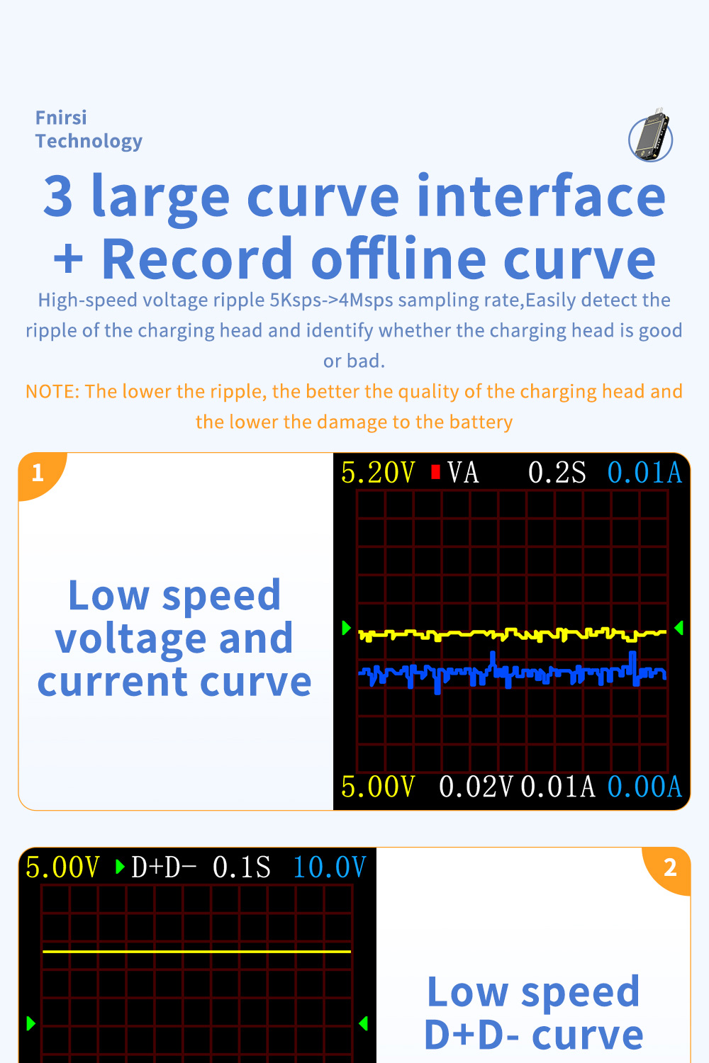 FNIRSI-C1Type-CPDTriggerUSB-CVoltmeterAmmeterFastChargingProtocolTestType-CMeterPowerBanktesterWithP-1982705-15