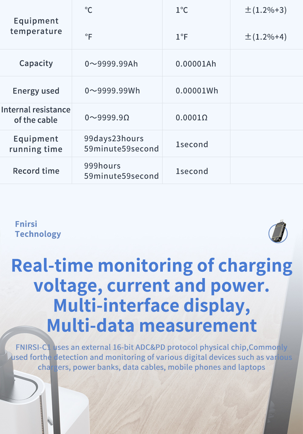 FNIRSI-C1Type-CPDTriggerUSB-CVoltmeterAmmeterFastChargingProtocolTestType-CMeterPowerBanktesterWithP-1982705-9