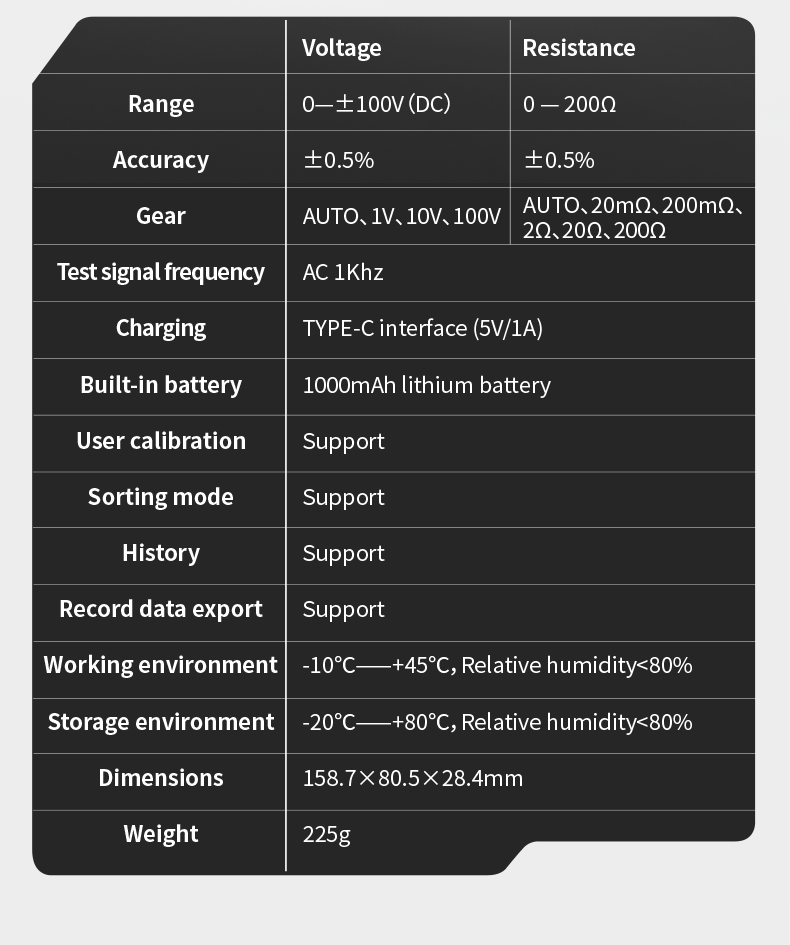 FNIRSIHRM-10BatteryVoltageInternalResistanceTester18650High-precisionACAcidLithiumLeadCarBatteryCapa-2015666-14