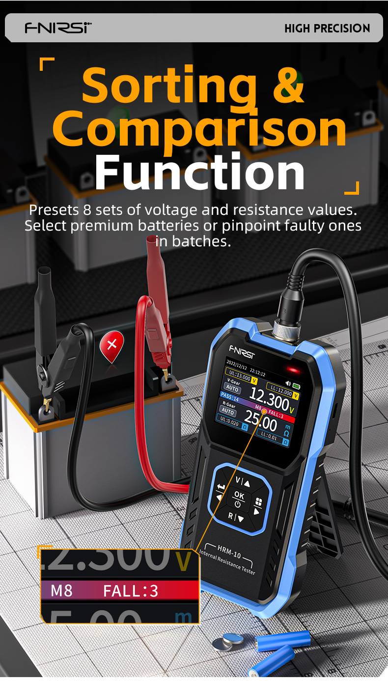 FNIRSIHRM-10BatteryVoltageInternalResistanceTester18650High-precisionACAcidLithiumLeadCarBatteryCapa-2015666-4