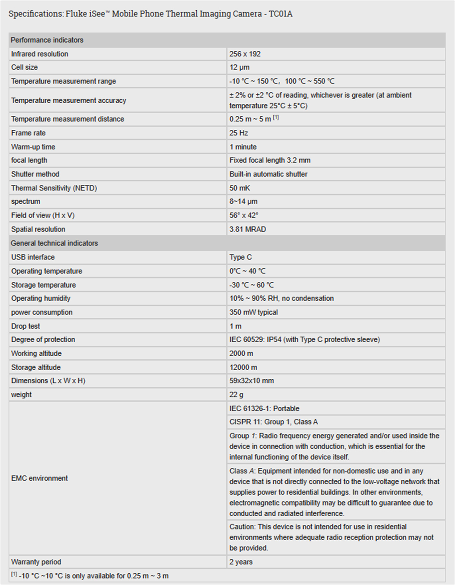 FlukeTC01AThermalCameraForPhoneConstructionImagerThermographicSmartphoneRepairCellPhoneInfraredProfe-1993214-6