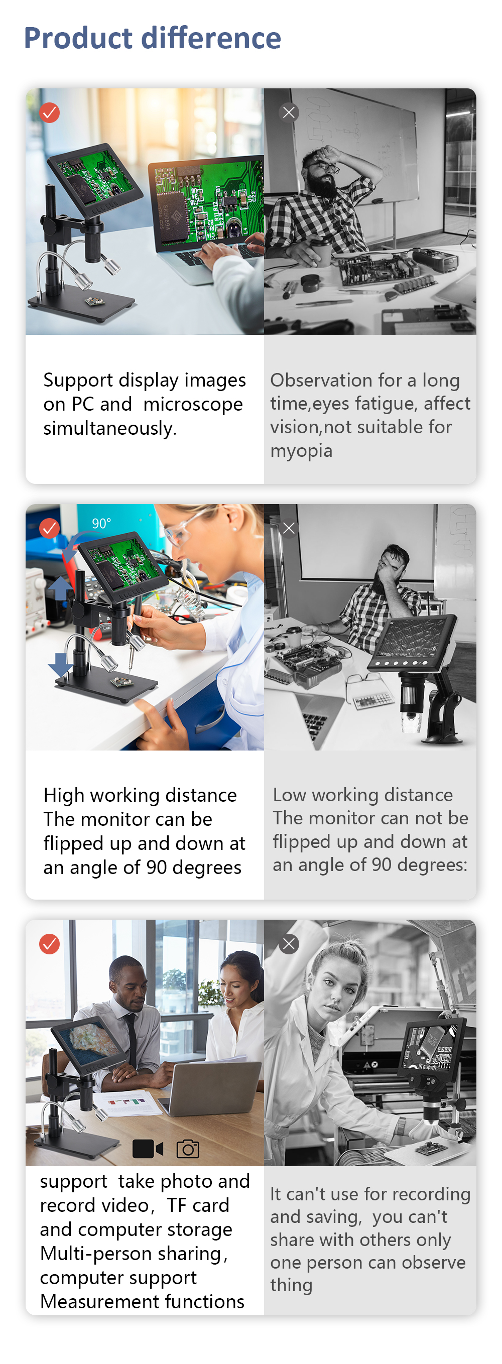 HAYEAR26MPHDMIDigitalMicroscope2100XDigitalMagnificationAdjustable7inchScreen60fpsHightFramesRateMic-1892965-12