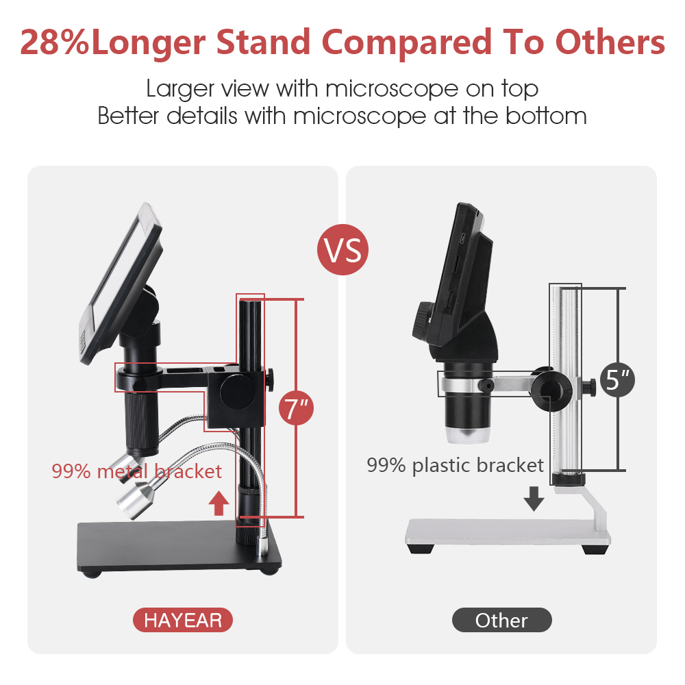 HAYEAR26MPHDMIDigitalMicroscope2100XDigitalMagnificationAdjustable7inchScreen60fpsHightFramesRateMic-1892965-16