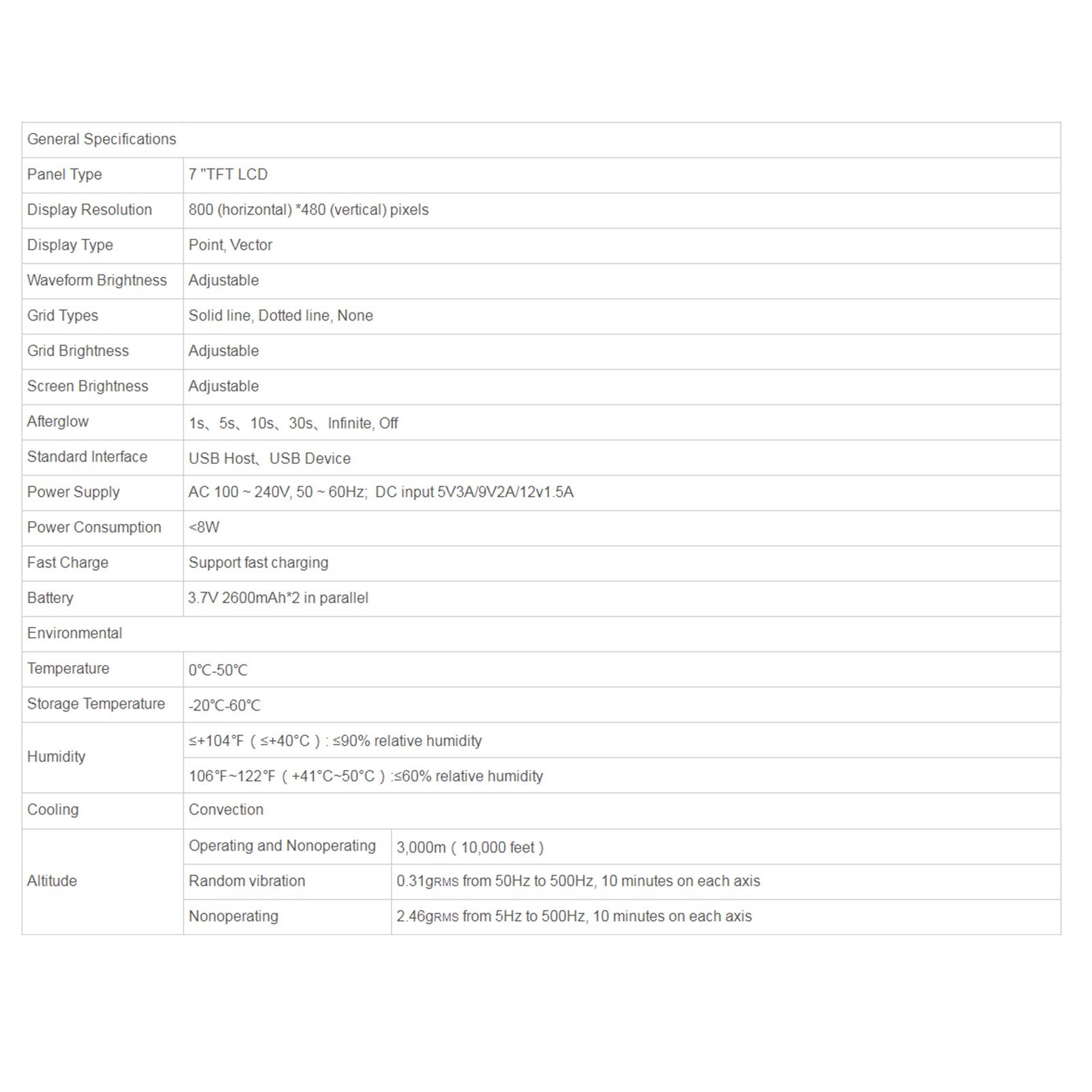 HantekTO1154DRechargeablePortableOscilloscopeMultimeter4-Channel150MHzBandwidth1GSaSSamplingRate8MSt-2002652-5