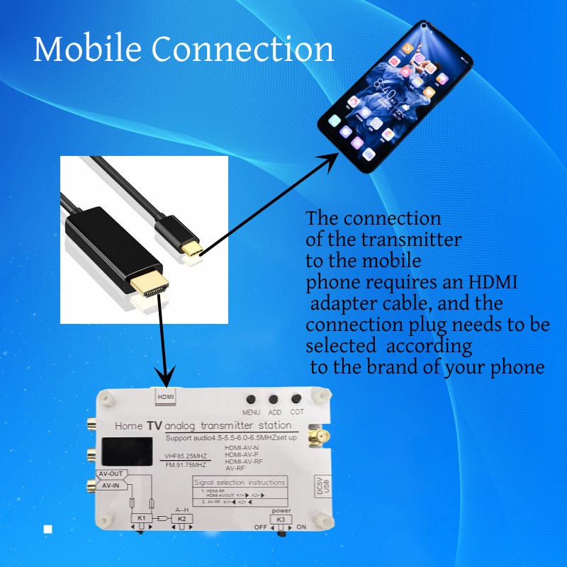 HighDefinitionUHFWirelessVideoAnalogTVSignalTransmitterwithMulti-SourceInputCompatibility1080PAVConv-2014351-4