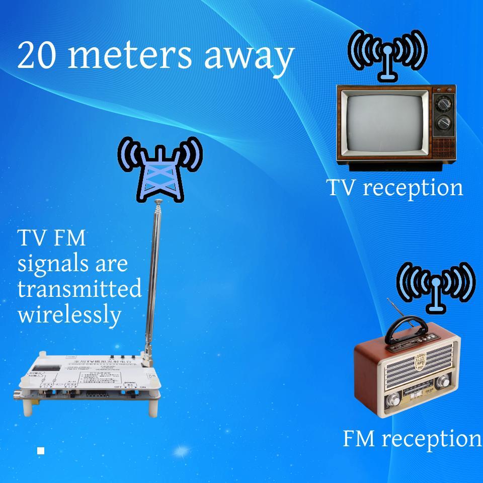 HighDefinitionUHFWirelessVideoAnalogTVSignalTransmitterwithMulti-SourceInputCompatibility1080PAVConv-2014351-6