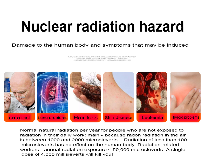 HighPrecision005uSv-50mSvNuclearRadiationTesterRadioactiveTesterwithBuilt-inBatteryTFT20ColorDisplay-1936930-2