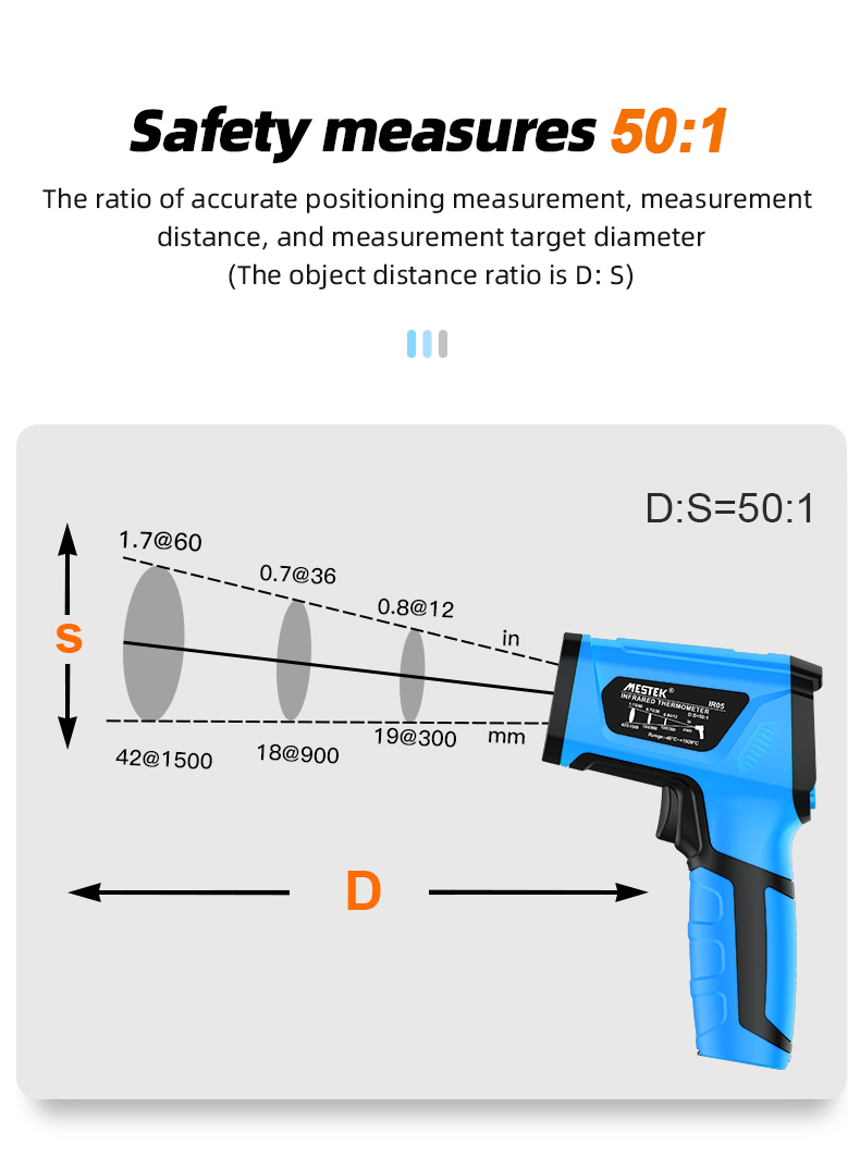 IndustrialInfraredThermometerIR05IR05AIR05BwithBroadTemperatureRangeQuickResponseTimeMulti-purposeUs-2011188-7