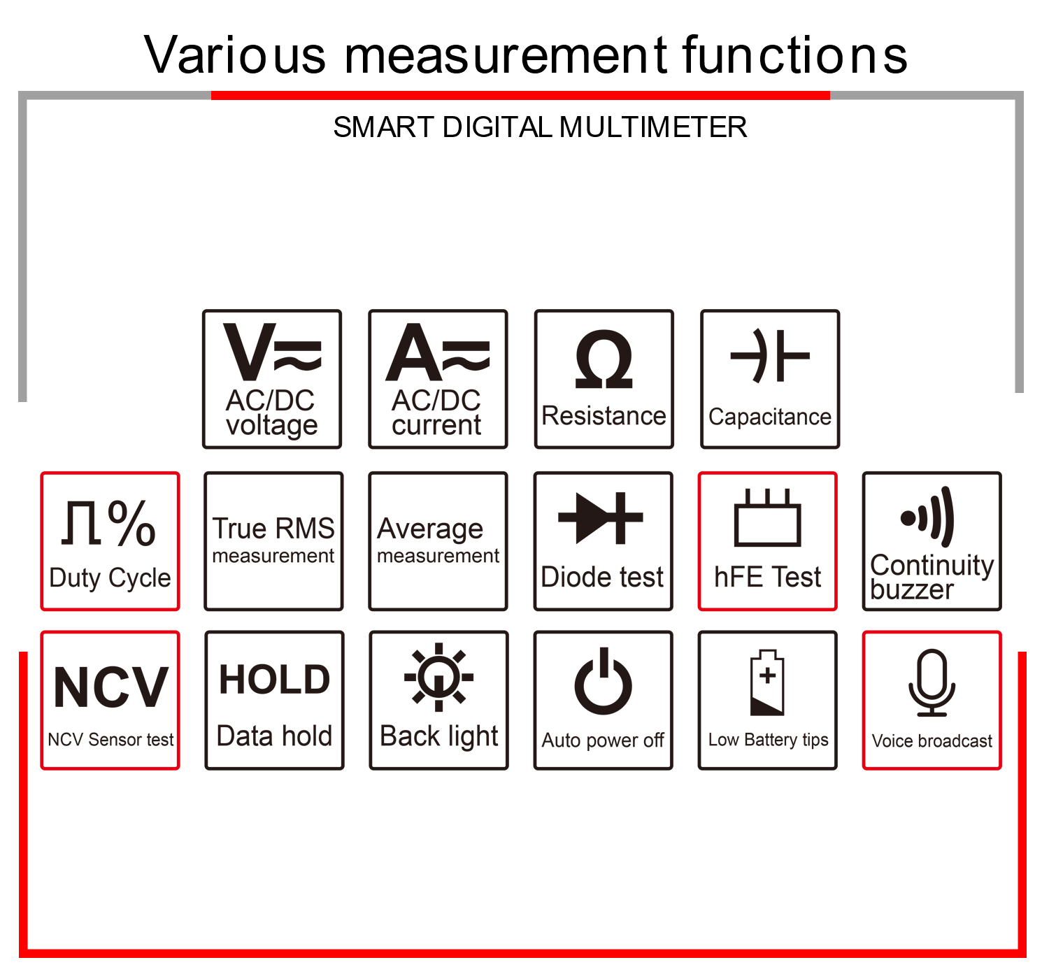 KaemeasuKM-DM02SDigitalMultimeterwithVoiceBroadcastTrueRMSMeasurementNon-ContactVoltageDetectionHigh-1993195-11