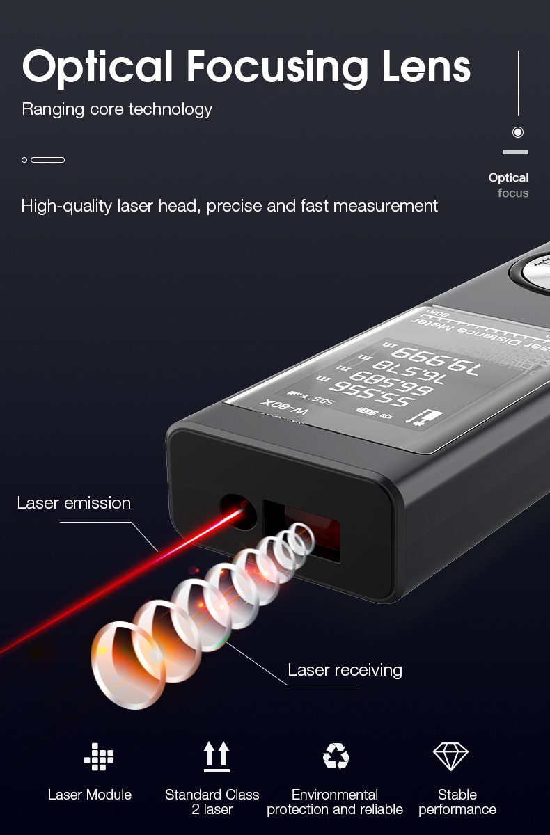 MUSTOOL80mDigitalMiniLaserRangefinderwithElectronicAngleSensorMInFtUnitSwitchingUSBChargingPythagore-1694249-11