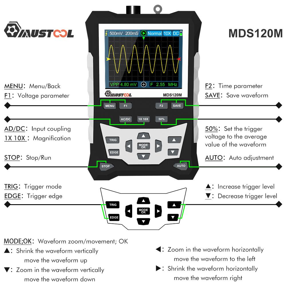 MUSTOOLMDS120MProfessionalDigitalOscilloscope120MHzAnalogBandwidth500MSsSamplingRate320x240LCDScreen-1759856-12