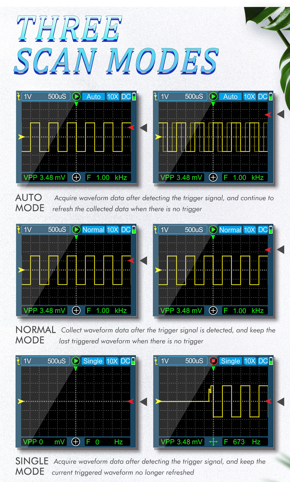 MUSTOOLMDS120MProfessionalDigitalOscilloscope120MHzAnalogBandwidth500MSsSamplingRate320x240LCDScreen-1759856-3