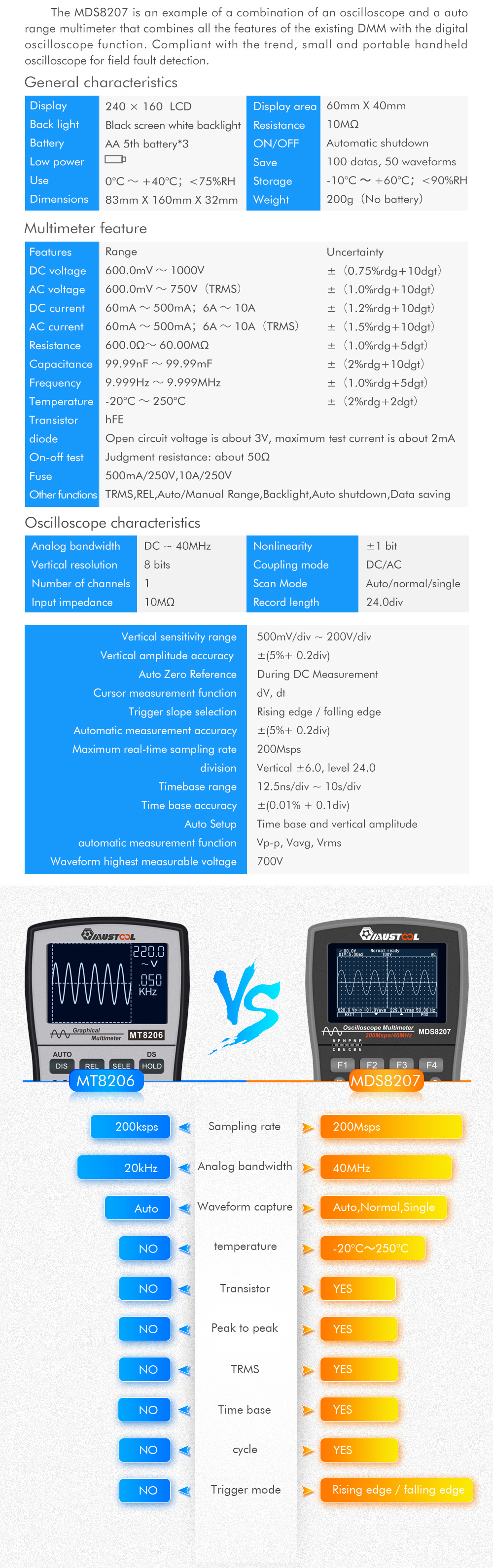 MUSTOOLMDS8207Intelligent2in1Digital40MHz200MspsSOscilloscope6000CountsTrueRMSMultimeter-1496130-1