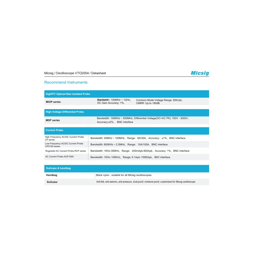 MicsigVTO2004PortableSplit-TypeOscilloscopewith200MHzBandwidth1GSasSamplingRateandHighCapacityBatter-2006481-6