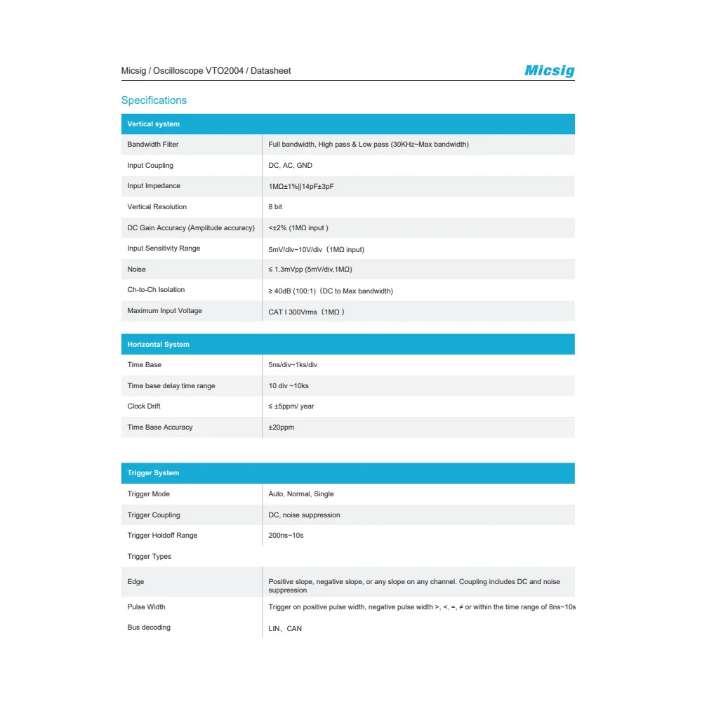 MicsigVTO2004PortableSplit-TypeOscilloscopewith200MHzBandwidth1GSasSamplingRateandHighCapacityBatter-2006481-7