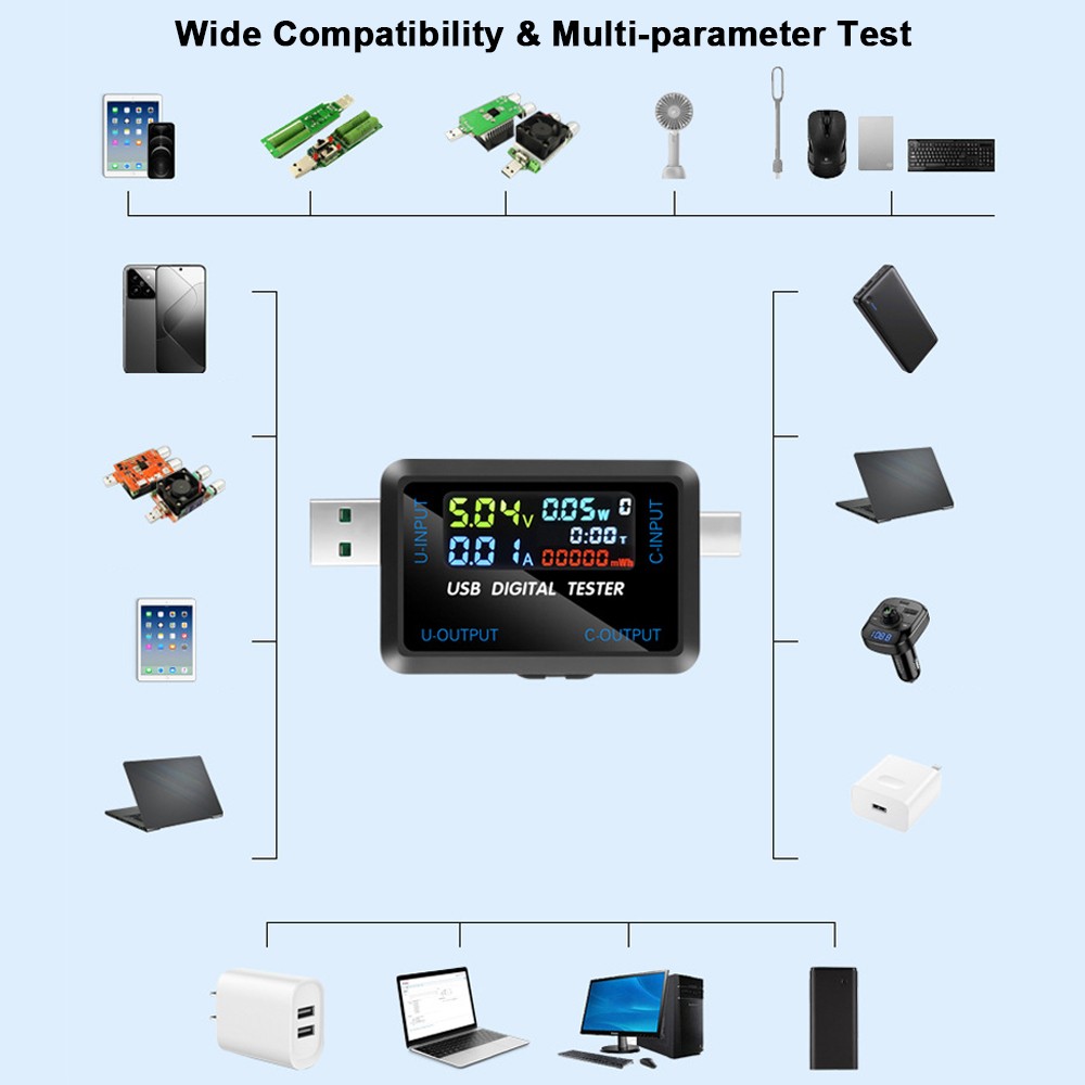 Multi-functionUSBVoltageCurrentTestMeterDigitalIPSDisplayCapacityTesterPowerTesterDigitalVoltmeterEl-2007363-13