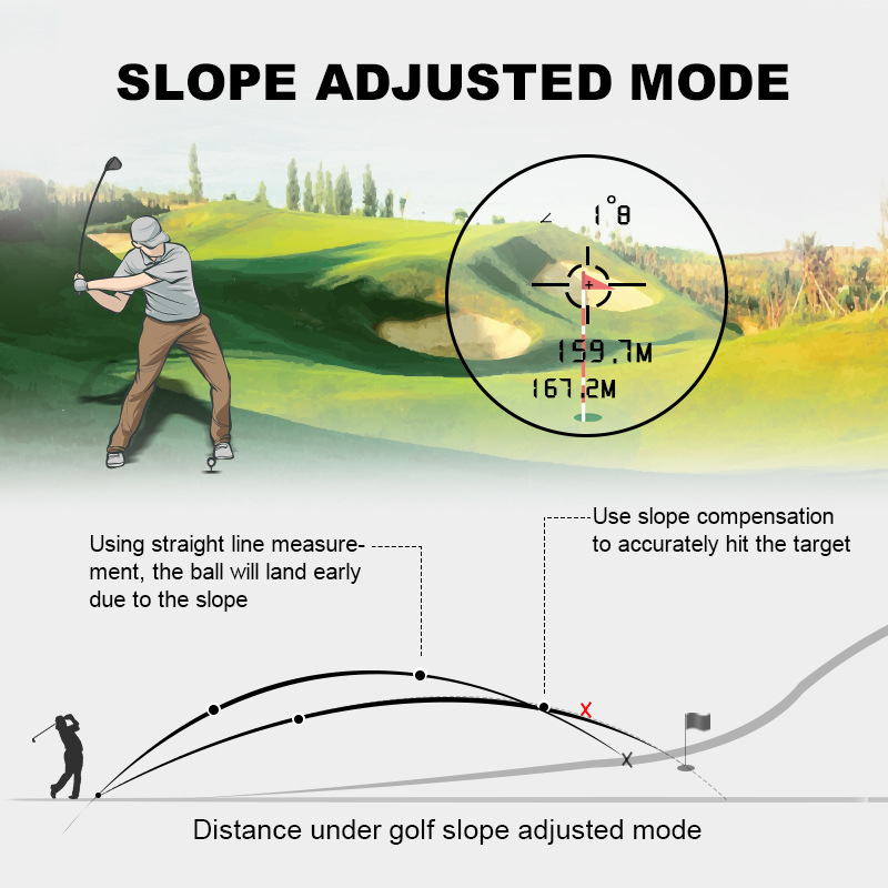 NK-600NK-1000GolfRangefinder600mRangewithSlopeTechJoltTechAdvancedPinSensorFlagpoleLockingRechargeab-1997561-9