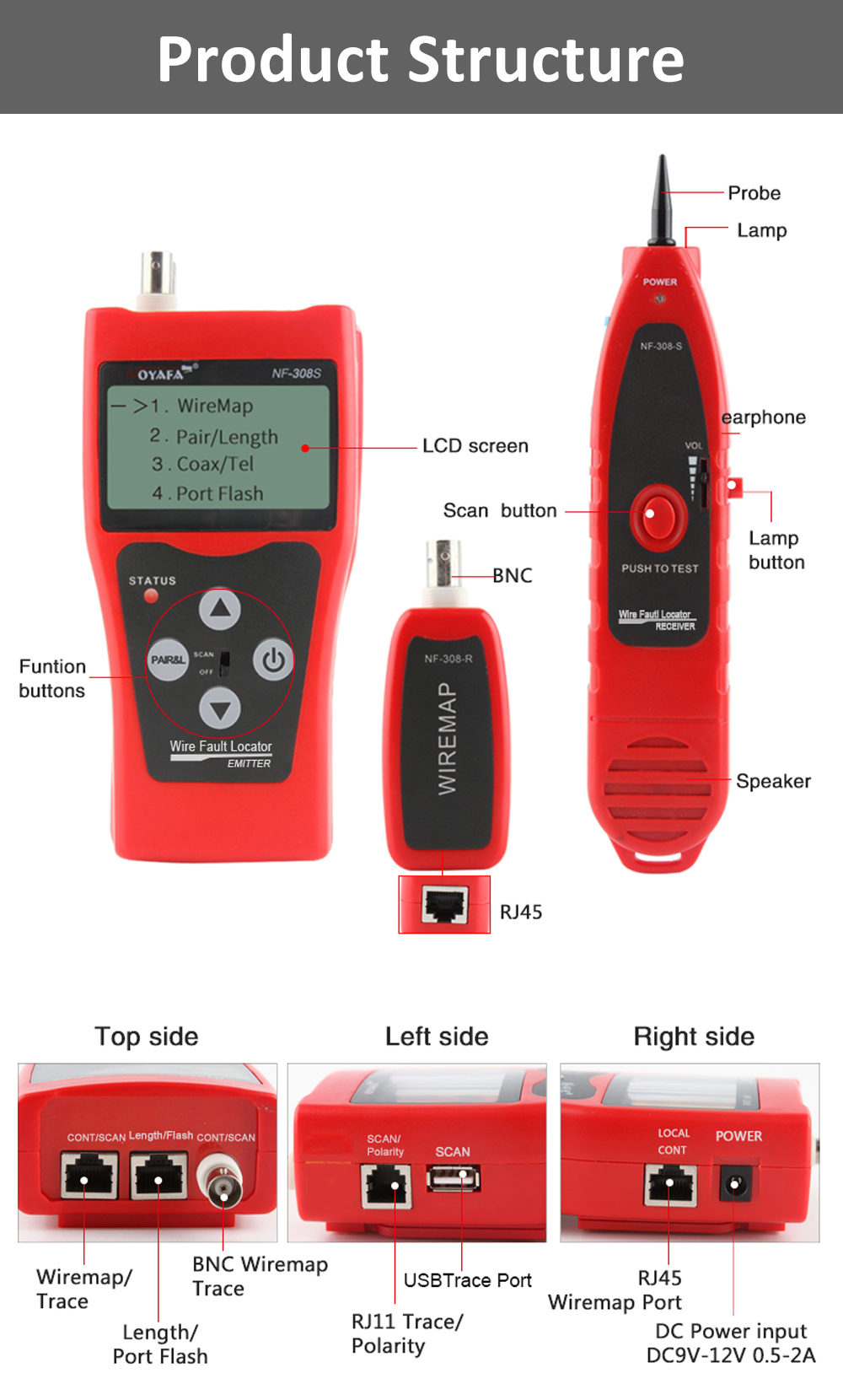 NOYAFANF-308SNetworkCableTesterMeasureLengthWiremapTesterLCDDisplayCableTrackerRJ45RJ11NetworkTester-1988488-3