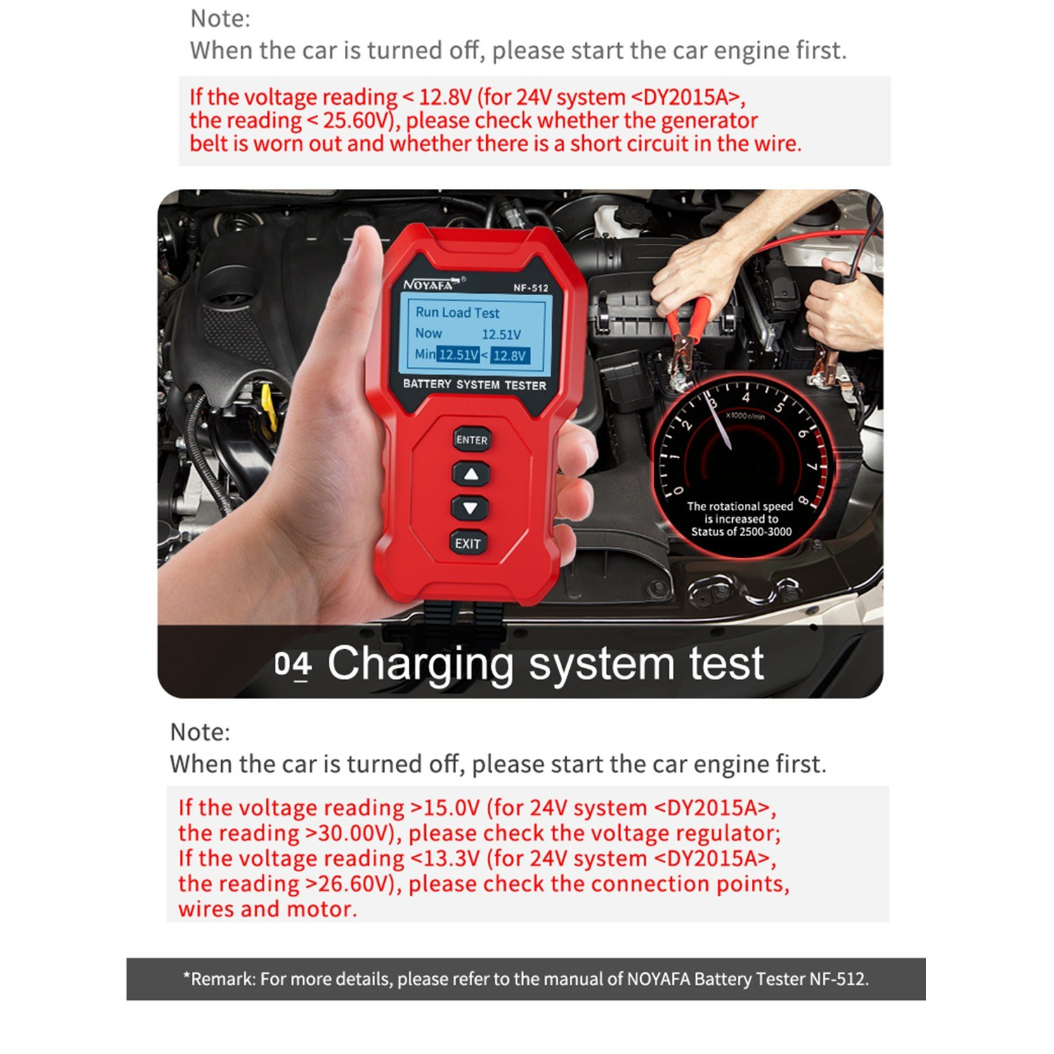 NOYAFANF-512CarBatteryTesterAnalyzerfor12V24VAutomotiveBatteriesQuickLoadCrankingTestDiagnosticToolS-2013488-10