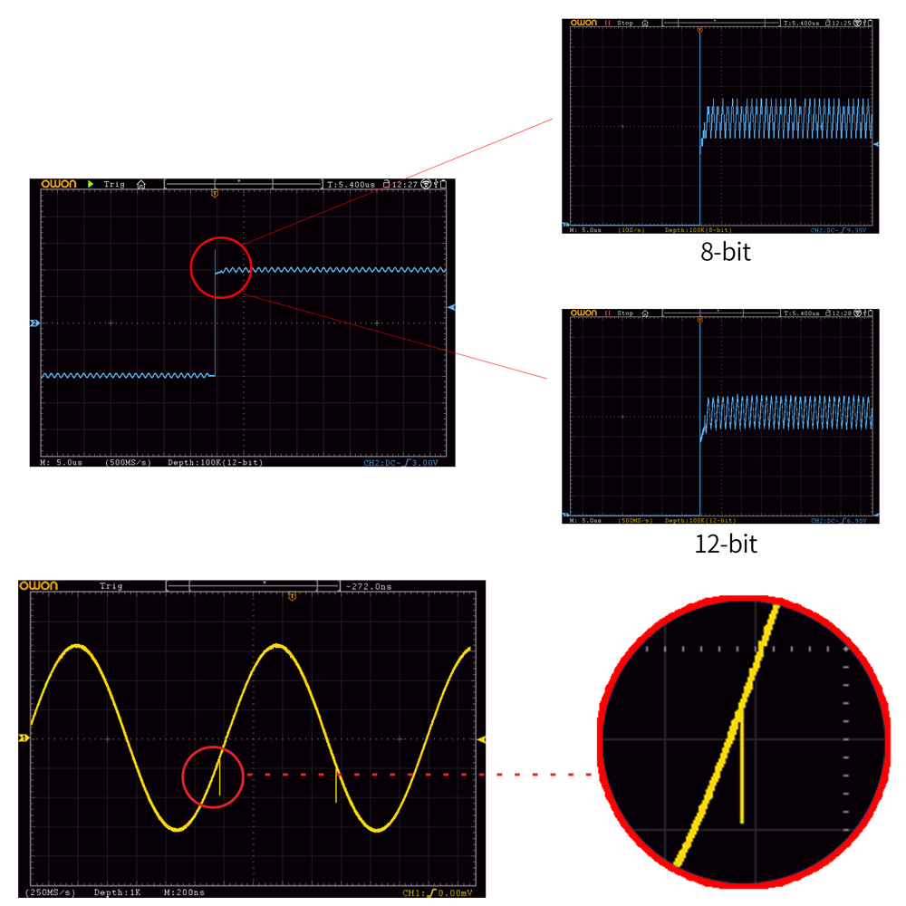 OwonXDS2102ADigitalOscilloscope12BitsVerticalResolution100MHz1GSs8InchLCDDisplay2CHHighResolutionDig-1796198-9