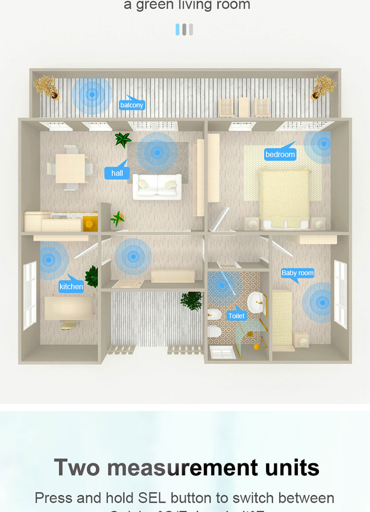 PortableHandheldLCDDigitalThermometerHygrometerIndoorRoomTemperatureHumidityMeterSensorGaugeWeatherS-1981739-7