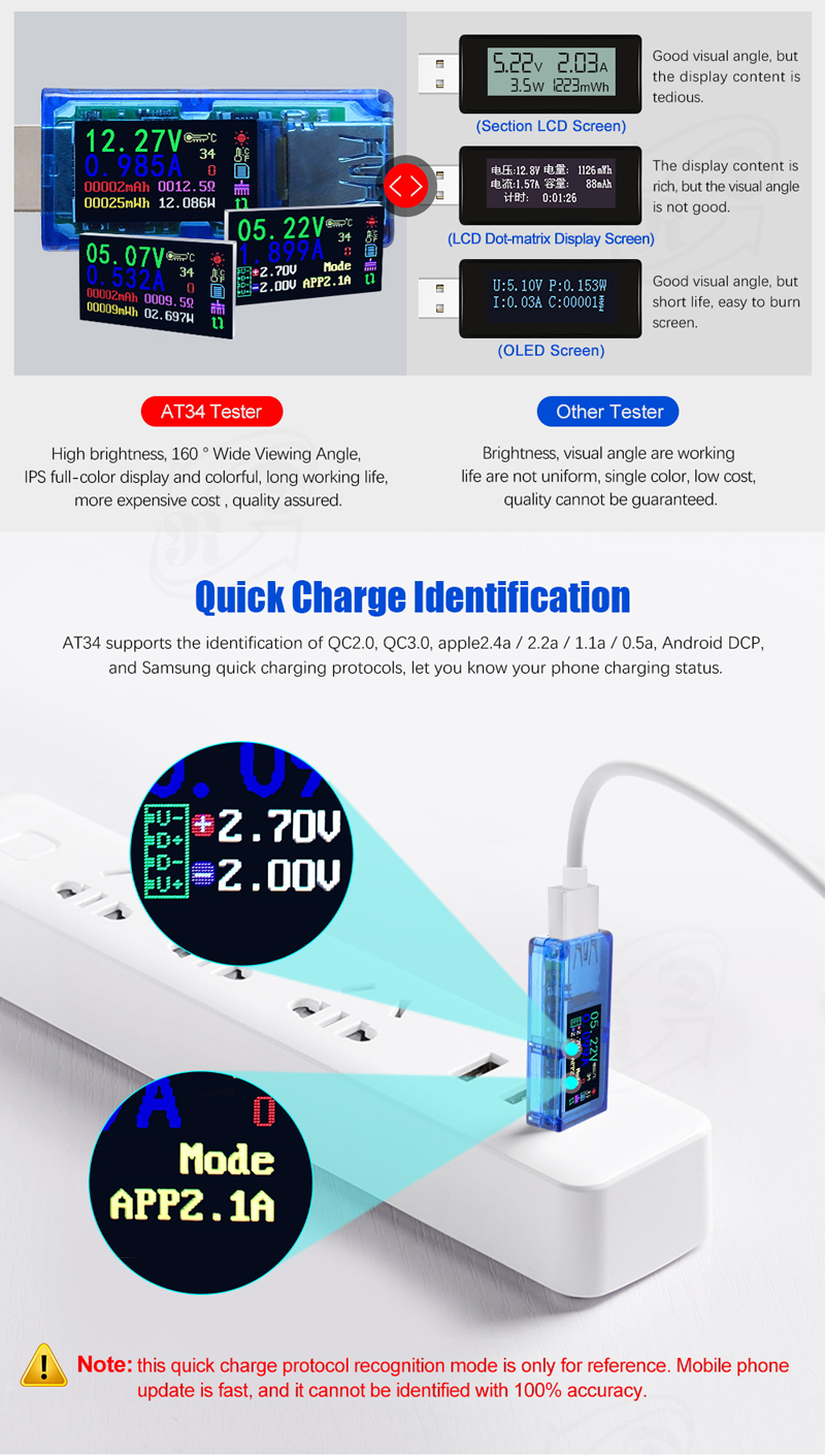 RUIDENGAT34USB30IPSHDColorScreenUSBTesterVoltageCurrentCapacityEnergyPowerTester-1326425-3