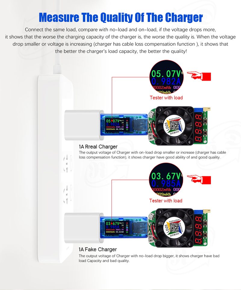 RUIDENGAT34USB30IPSHDColorScreenUSBTesterVoltageCurrentCapacityEnergyPowerTester-1326425-7
