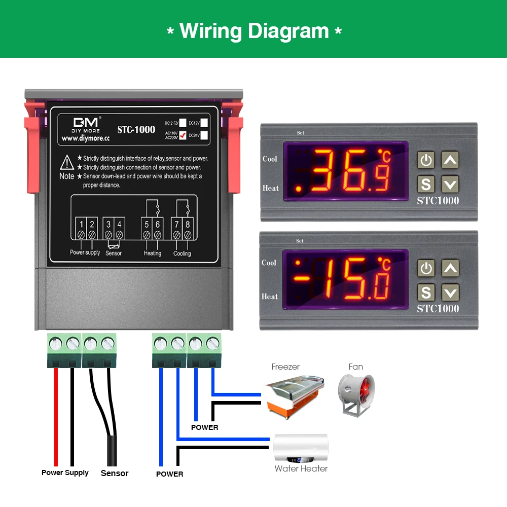 STC-1000STC100012V24V220VDigitalTemperatureControllerThermostatThermoregulatorIncubatorRelayLED10AHe-2012975-5