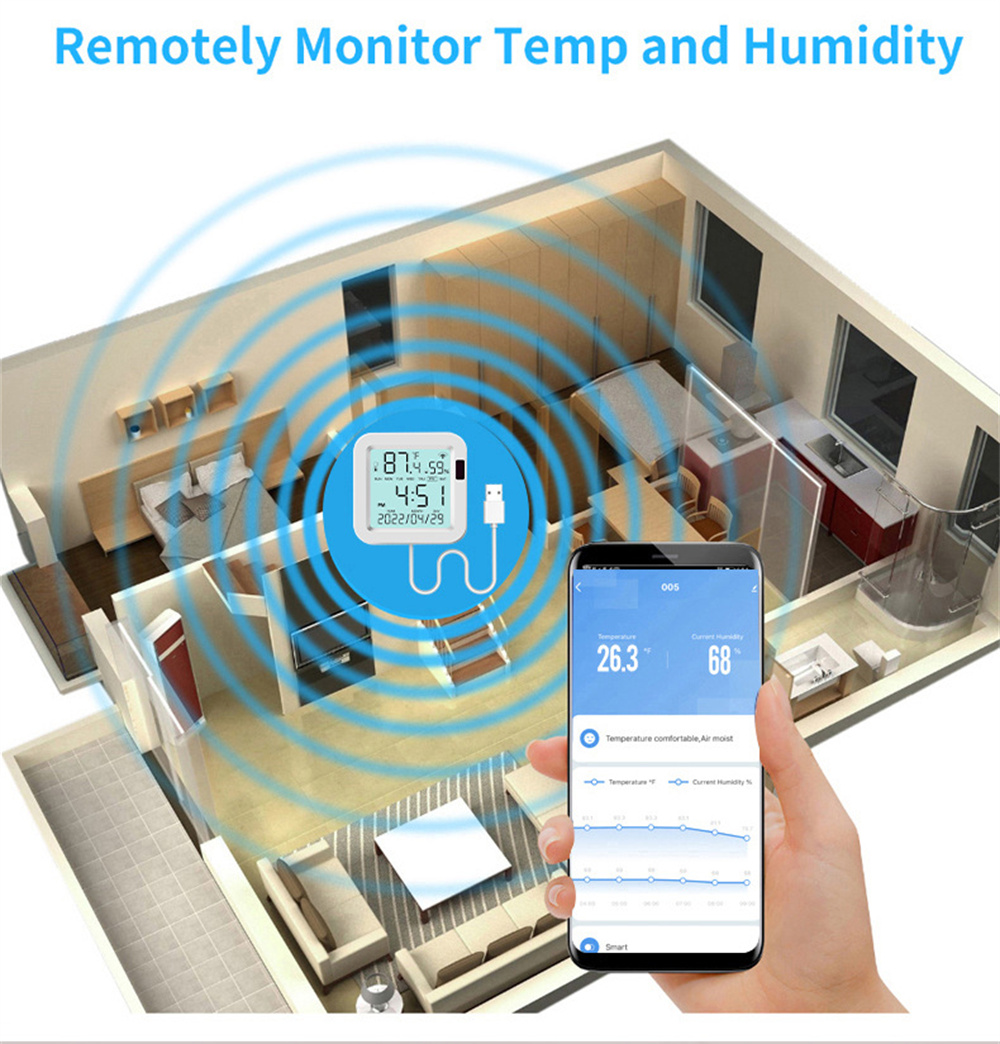 SmarsecurSmartWifiTemperatureandHumiditySensorwithRealTimeMonitoringAdjustableTemperatureModesRemote-2008089-8