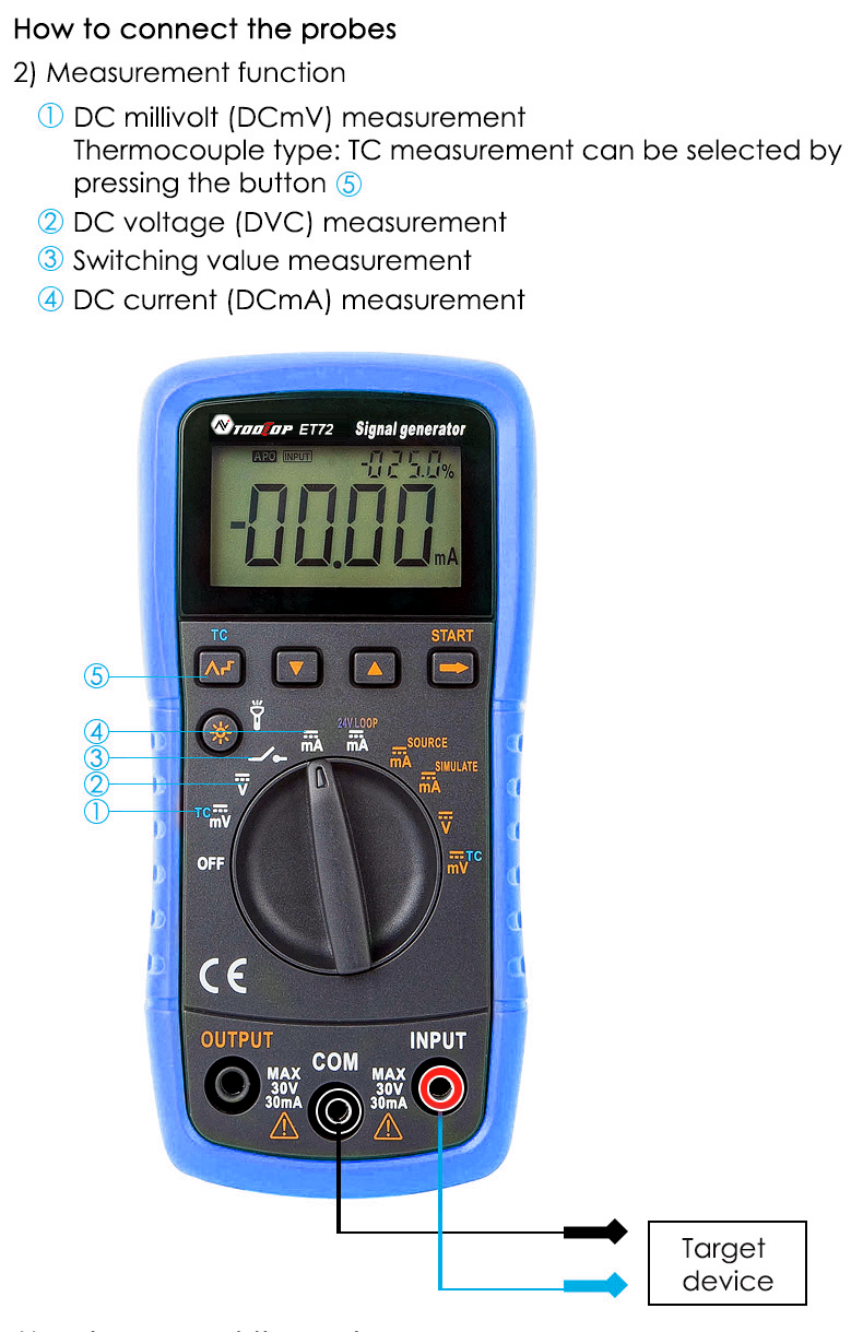 TOOLTOPET72SignalGeneratorThermocoupleCurrentVoltageLoopProcessCalibrator4-20mAAnalogTransmitterSour-1987636-14