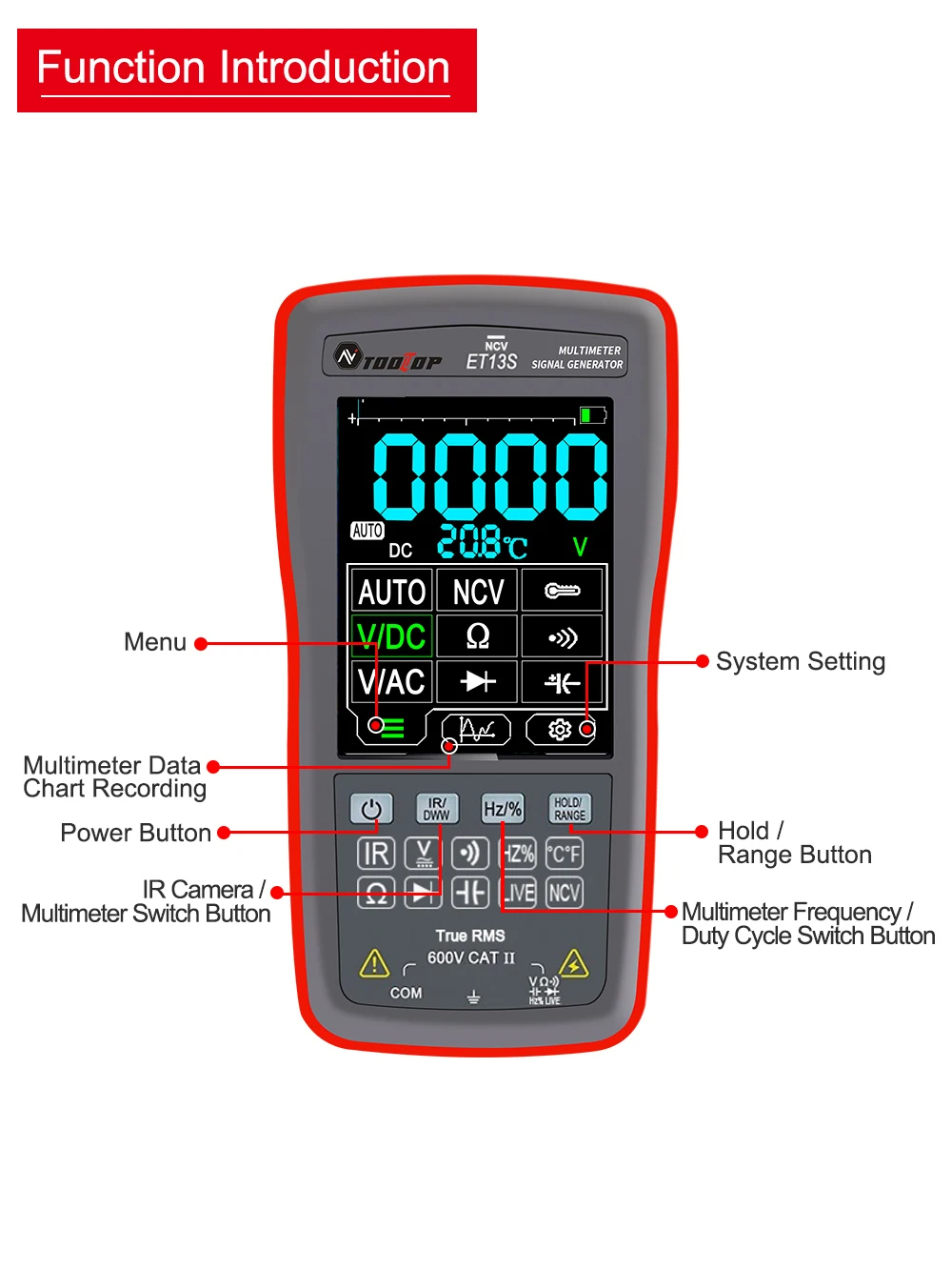 TooltopET13SThermalImagingCamerawithMultimeterFeaturesVanadiumOxideSensor192192Pixel20HzFrequencyWid-2015423-11