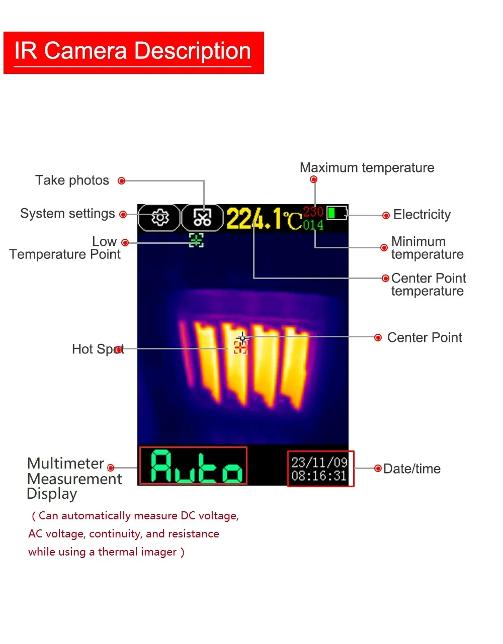 TooltopET13SThermalImagingCamerawithMultimeterFeaturesVanadiumOxideSensor192192Pixel20HzFrequencyWid-2015423-12