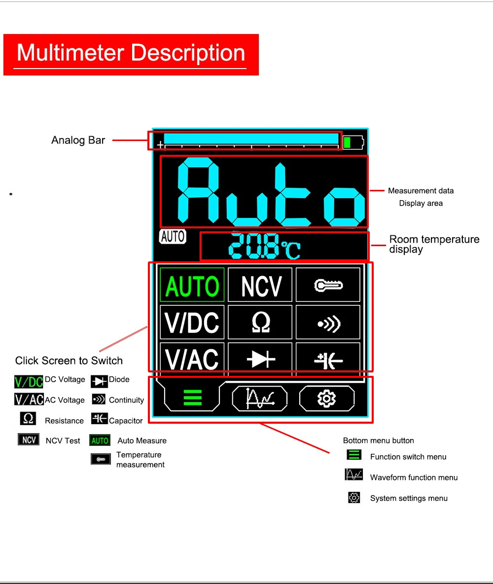 TooltopET13SThermalImagingCamerawithMultimeterFeaturesVanadiumOxideSensor192192Pixel20HzFrequencyWid-2015423-13