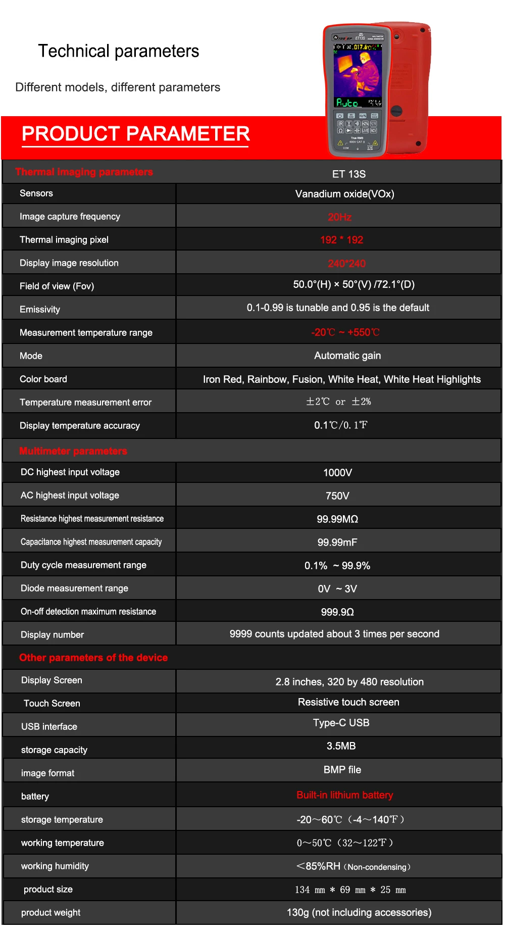 TooltopET13SThermalImagingCamerawithMultimeterFeaturesVanadiumOxideSensor192192Pixel20HzFrequencyWid-2015423-16