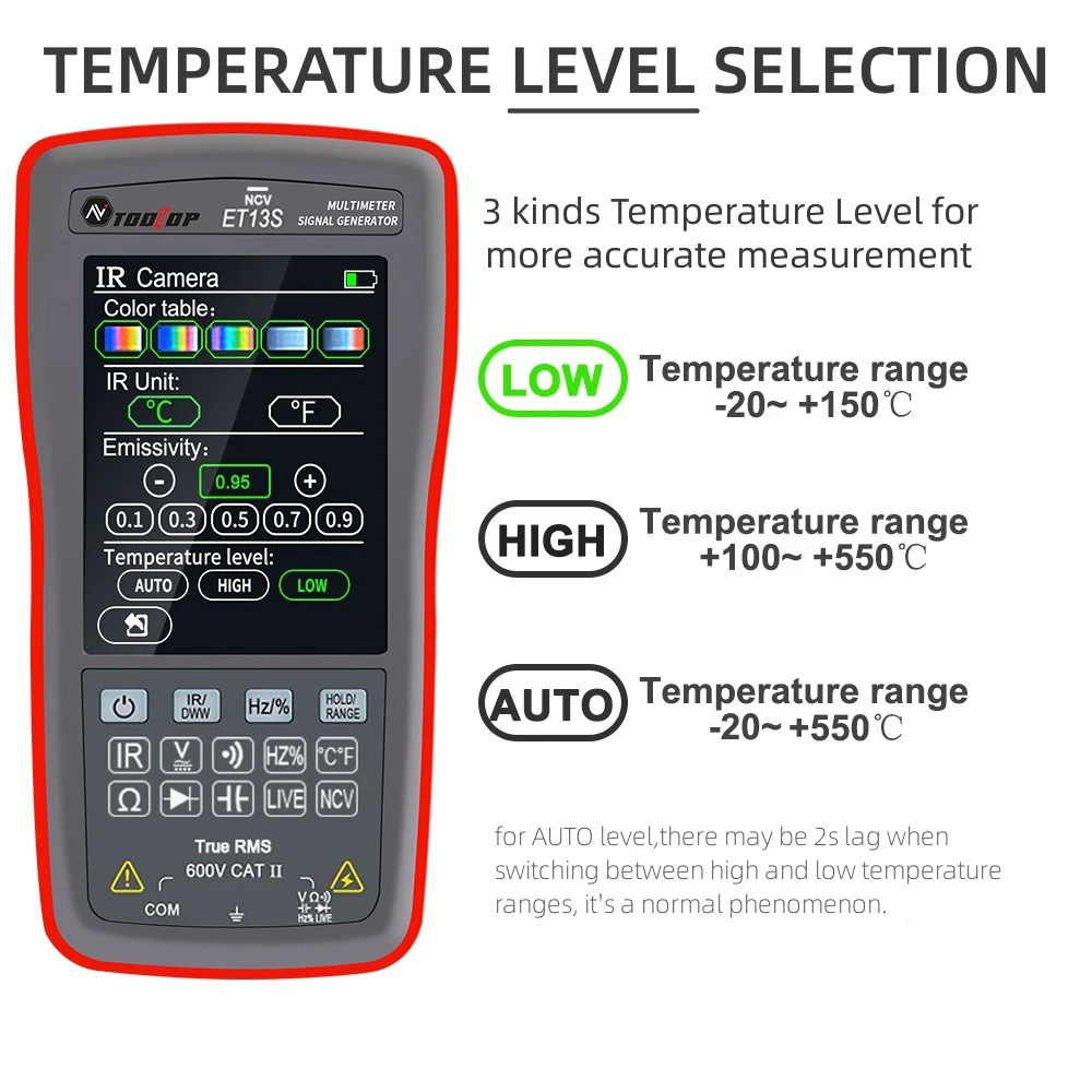 TooltopET13SThermalImagingCamerawithMultimeterFeaturesVanadiumOxideSensor192192Pixel20HzFrequencyWid-2015423-6