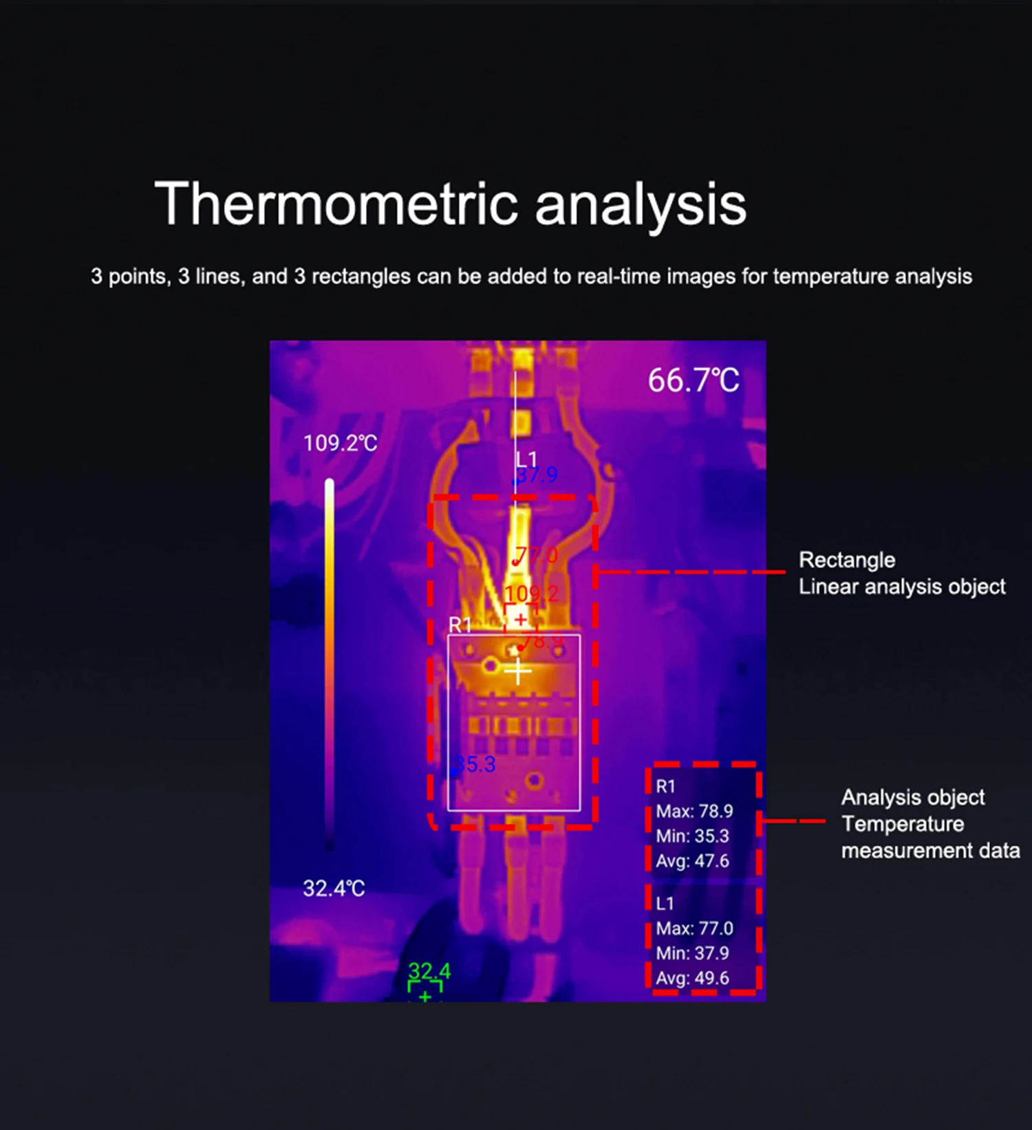 UNI-T-UTi261MInfraredThermalImagerHigh-Resolution256X192PixelforAccurateTemperatureMeasurementCompac-2011732-10