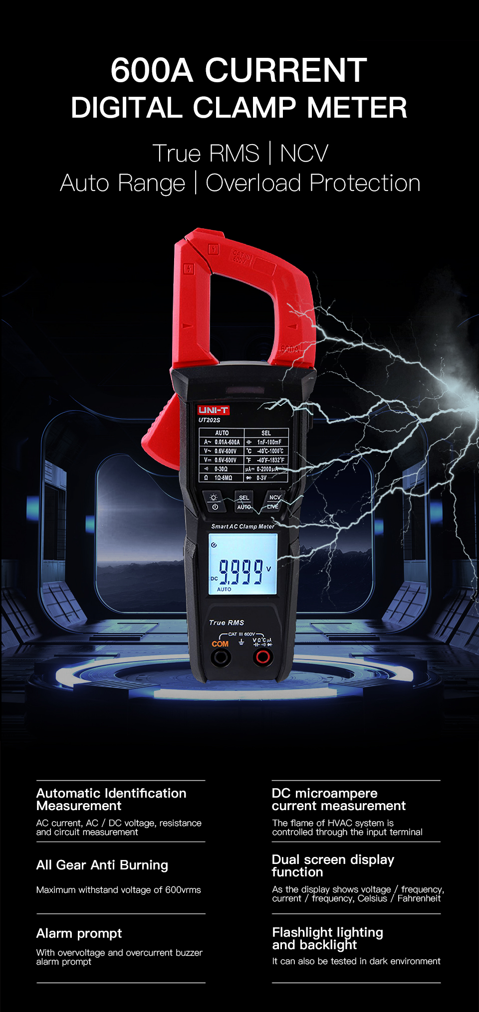 UNI-TDigitalClampMeterUT202SAC600ATrueRMSNCVAmmeterDCVoltageFrequencyHzCapacitanceDataHold6000Counts-1983366-1