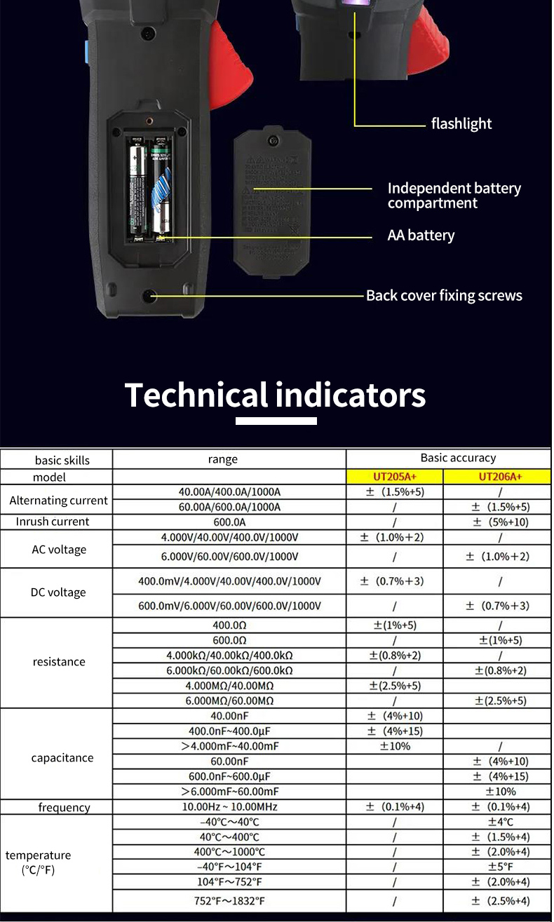 UNI-TDigitalClampMeterUT206A1000VACDCVoltage1000ACurrentAutoRangeTempResistanceMultimeterAmmeterTest-1983368-8