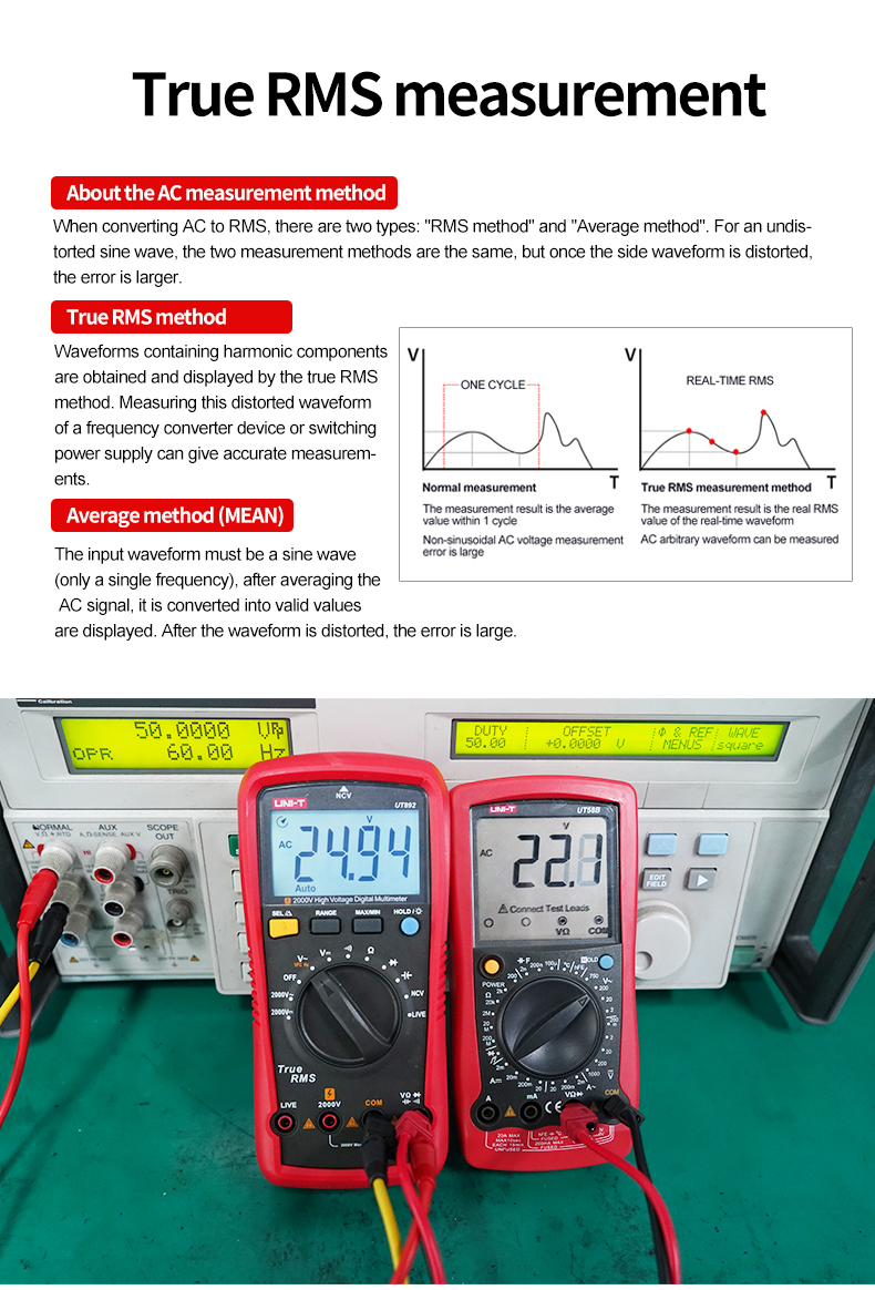 UNI-TDigitalMultimeterUT8922000VACDCVoltmeterTrueRMSCapacitorTesterFrequencyMeterNCVLIVETest-1984161-6
