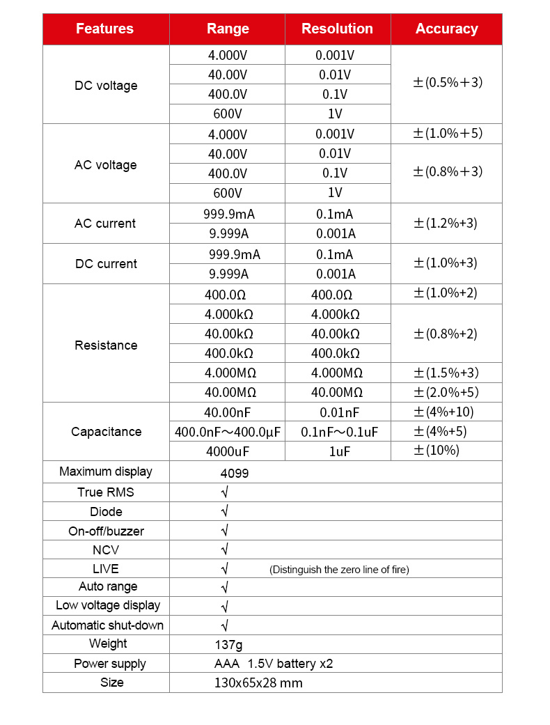 UNI-TDigitalSmartMultimeterUT123DTrueRMSEBTNDisplayDCACVoltageCurrentTesterCapacitanceMeterMeasuring-1983048-3