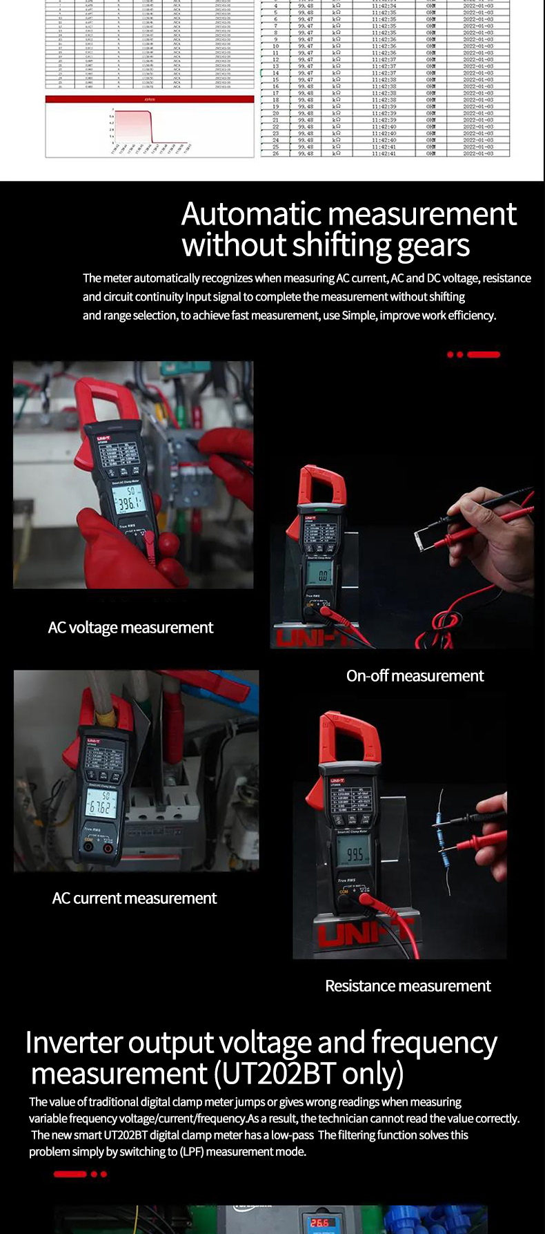 UNI-TNewDigitalClampMeterUT202BTBluetoothConnection600AACDCCurrentVoltage9999CountsTRMSNCVAmmeterTes-1983367-6