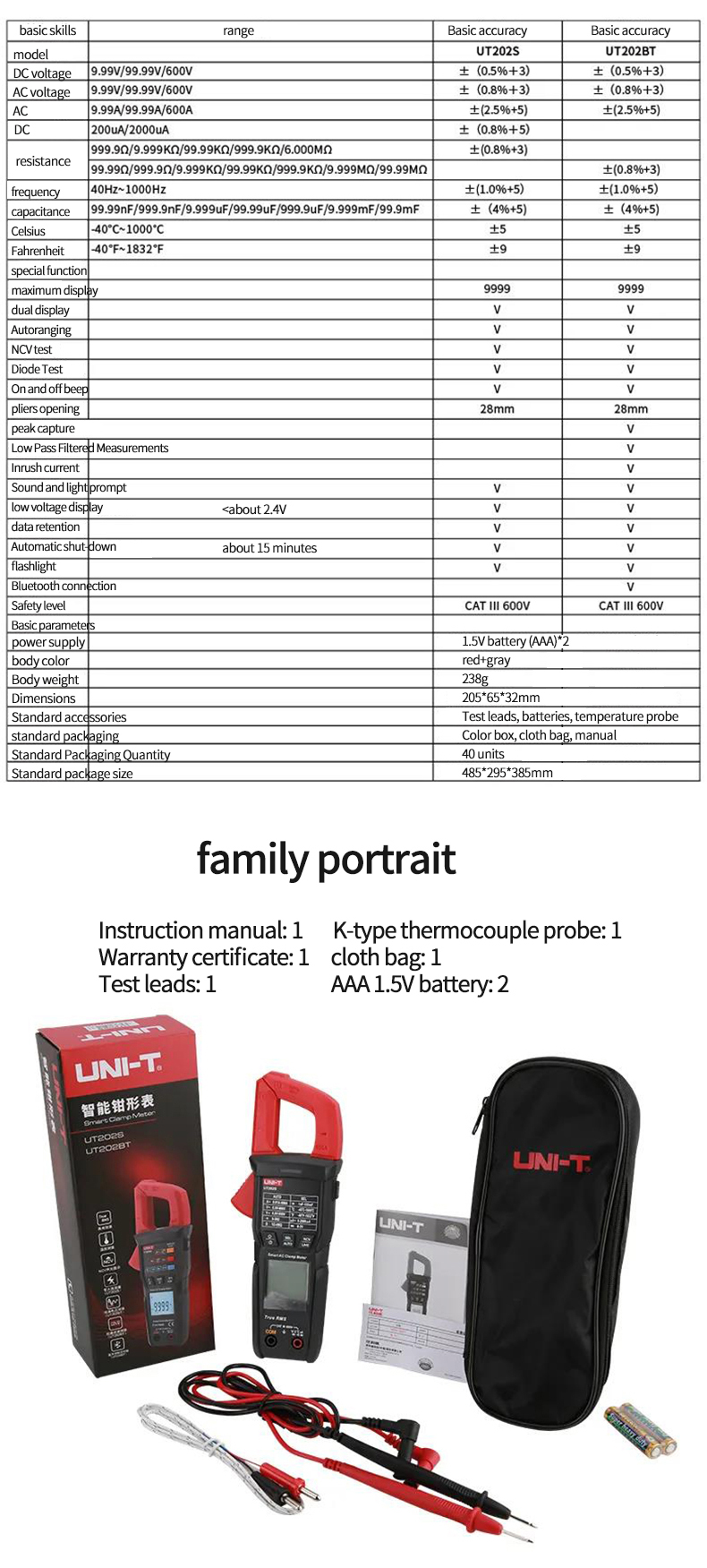 UNI-TNewDigitalClampMeterUT202BTBluetoothConnection600AACDCCurrentVoltage9999CountsTRMSNCVAmmeterTes-1983367-10