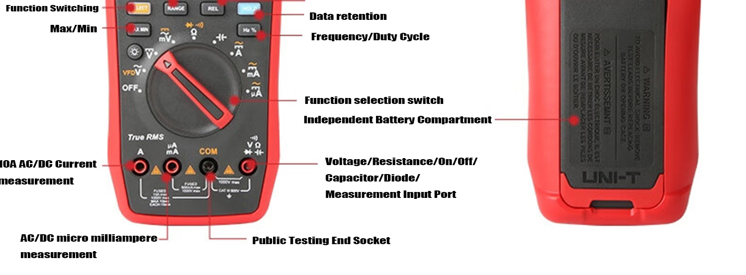 UNI-TUT17BMAXTrueRMSDigitalMultimetersVoltmeterAutoRangeAmmeterFrequencyCapacitanceTesterVFD-1994974-16