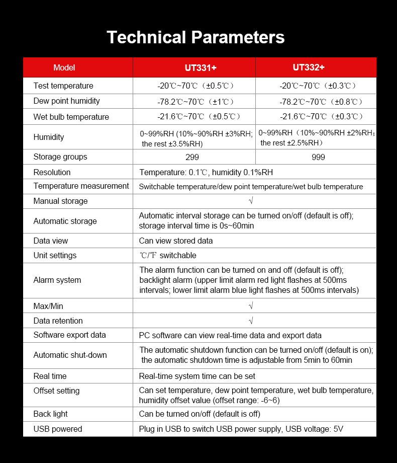 UNI-TUT331UT332DigitalThermometerHygrometerTemperatureHumidityMeasuringInstrumentsForFoodHighPrecisi-1983053-3
