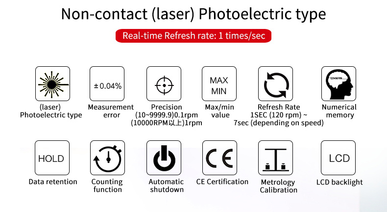 UNI-TUT373MiniDigitalLaserTachometerNonContact99999RPMGaugeTachometerSpeedTesterMeterwithLCDBackligh-1981457-4