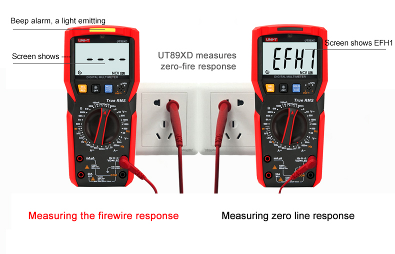 UNI-TUT89XUT89XDProfessionalDigitalMultimeterTrueRMSNCV20ACurrentACDCVoltmeterCapacitanceResistanceT-1983054-9