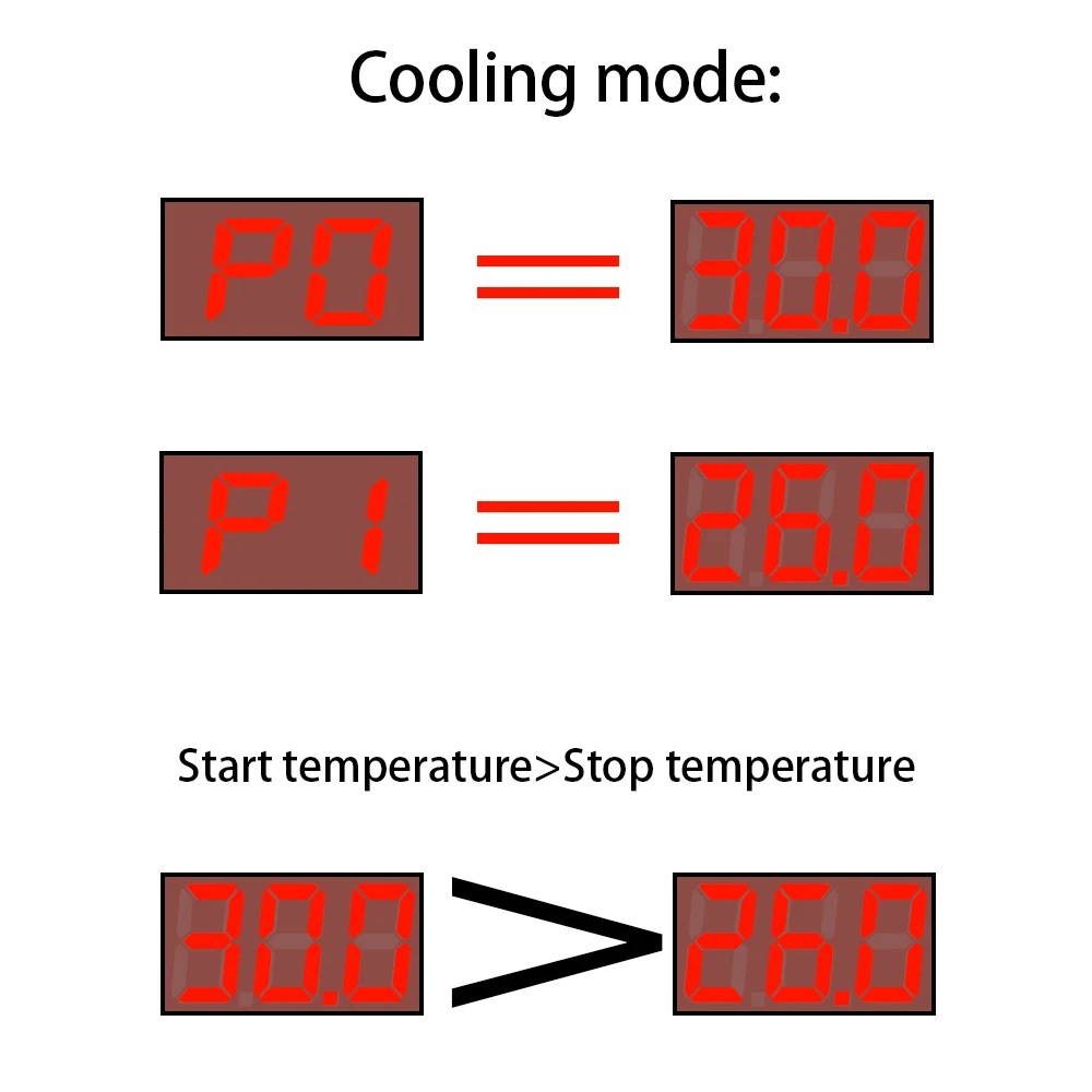 W3002DigitalLEDTemperatureControllerwith12V24V220V110VOptionsDualRefrigerationandHeatingControlAdjus-2011807-4