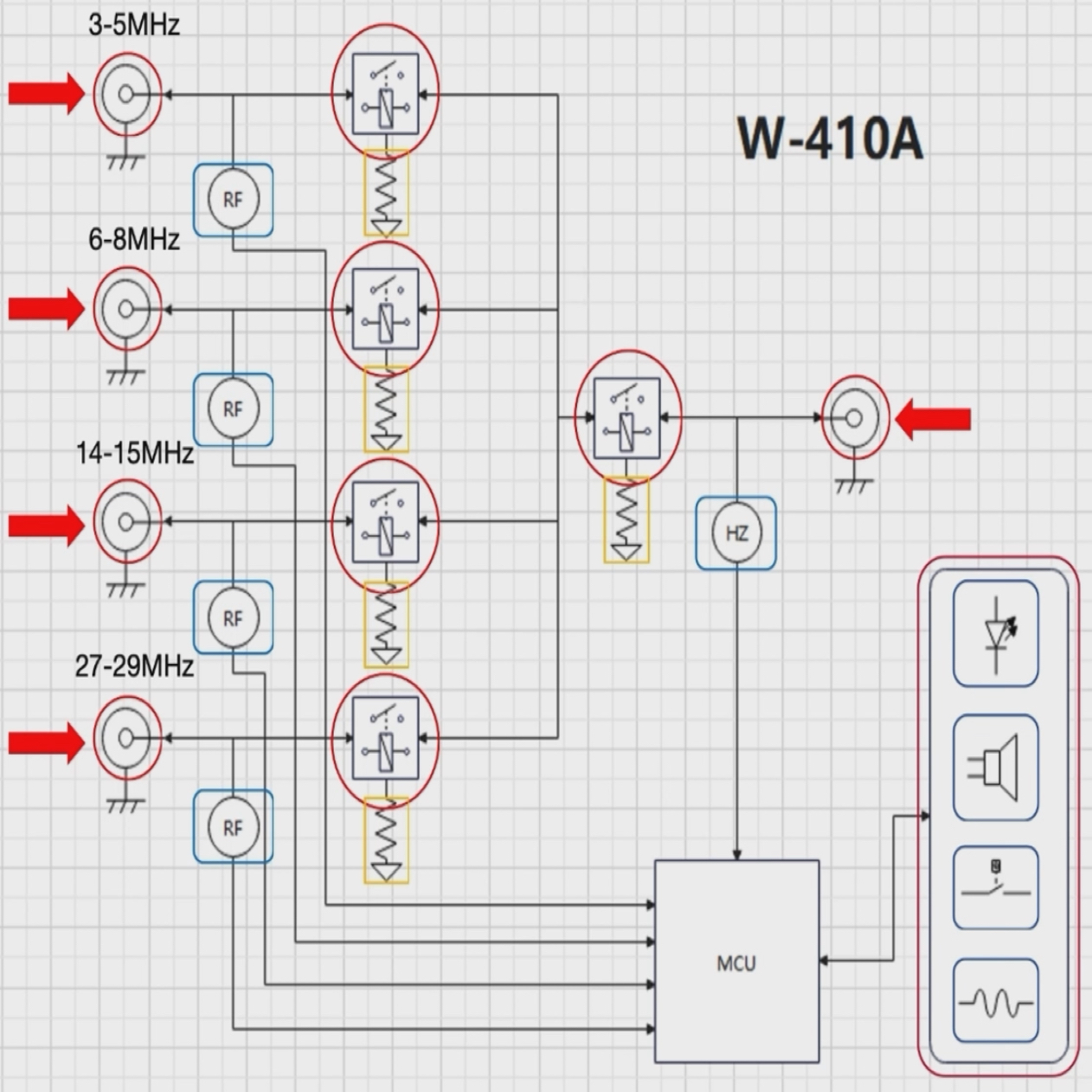 W410A200WAutomaticAntennaSwitchAntennaSwitcherSuitableforShortwaveRadioReceivers-2011102-3